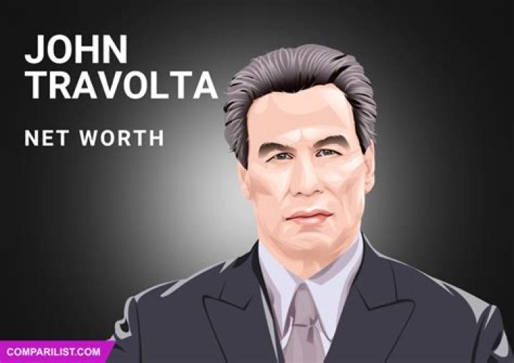 John Travolta Net Worth 2019 Sources of Salary and More