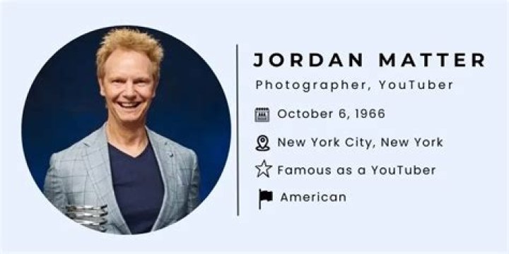 Jordan Matter; Bio, Height, Net Worth, Career, Marriages