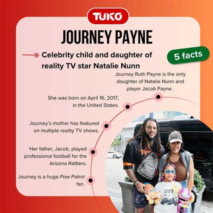 Journey Ruth Payne Age, Biography, Height, Net Worth, Family & Facts