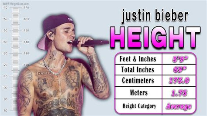 Justin Bieber Height (Proof & Measurements) Heartafact