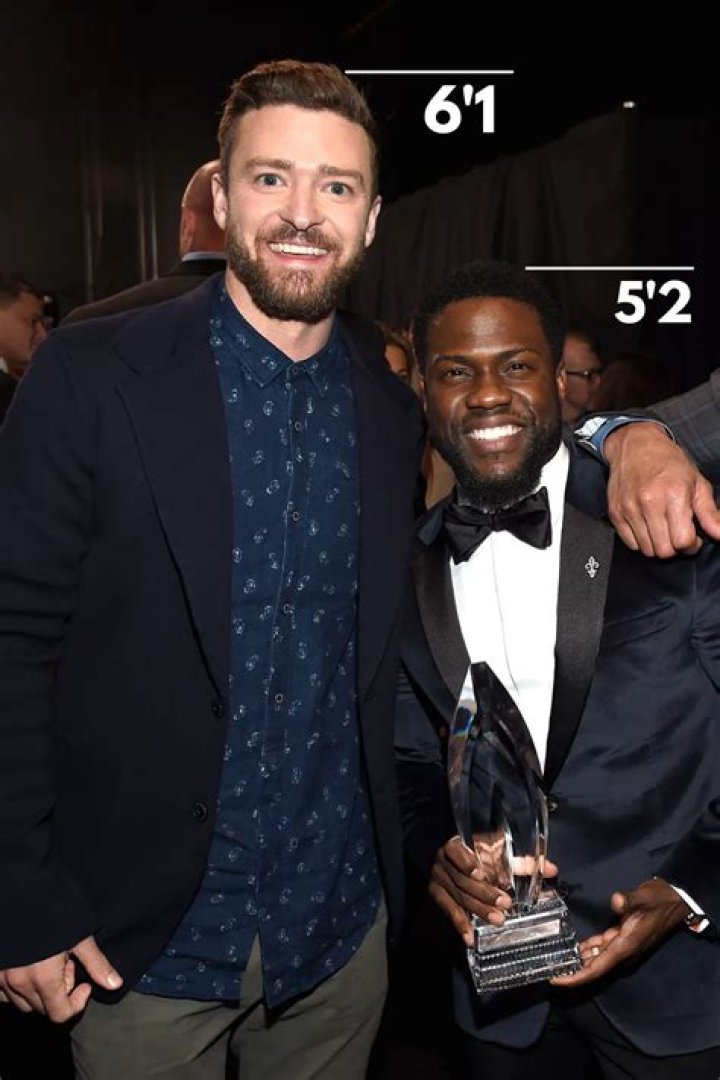 Justin Timberlake Measurements Height and Weight