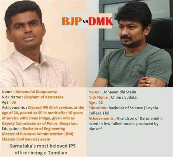 K. Annamalai IPS Wiki, Bio, Wife, Age, Caste and Family