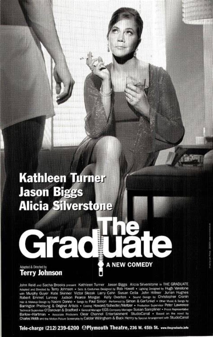 Kathleen Turner The Graduate