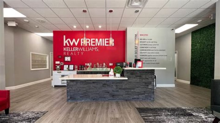 Keller Williams Premier Realty