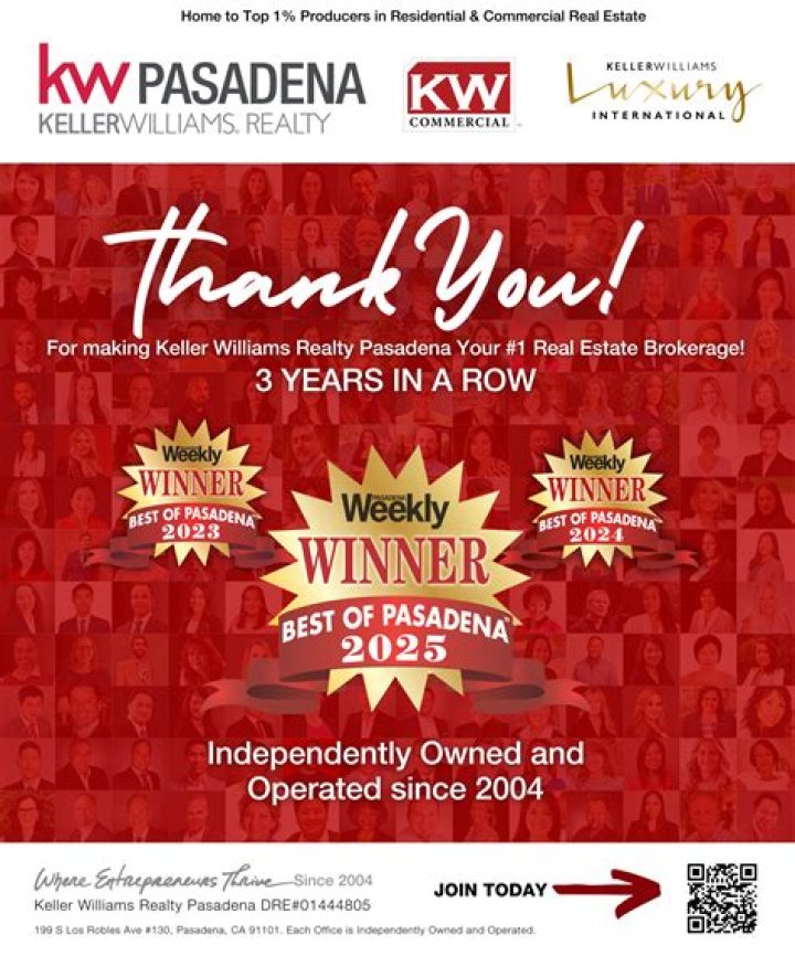 Keller Williams Realty Just another Listings To Leads siteKeller