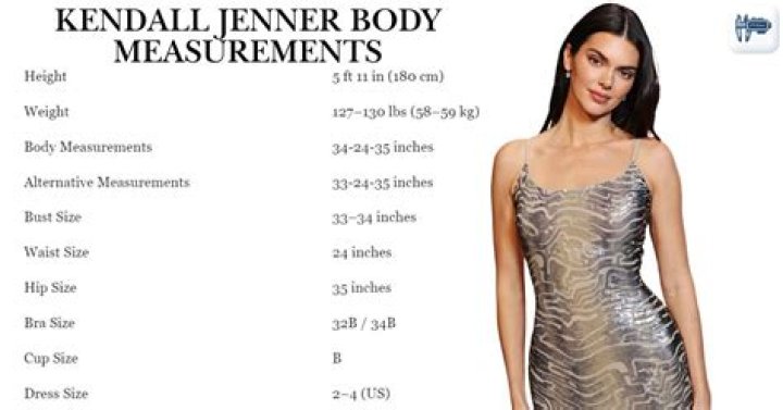 kendall jenner body measuremtnts height and weights
