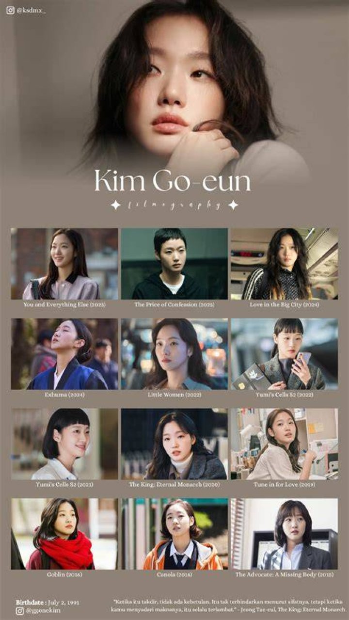 Kim Goeun IMDb