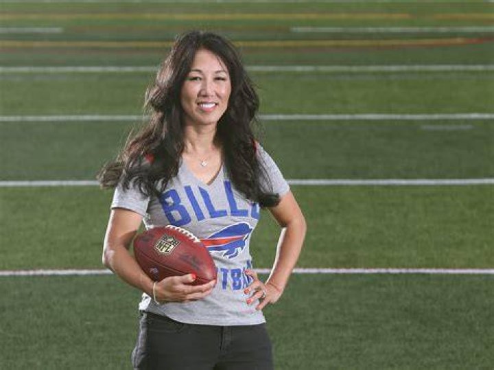 Kim Pegula's Feet I piedi di Kim Pegula Celebrities Feet 2023
