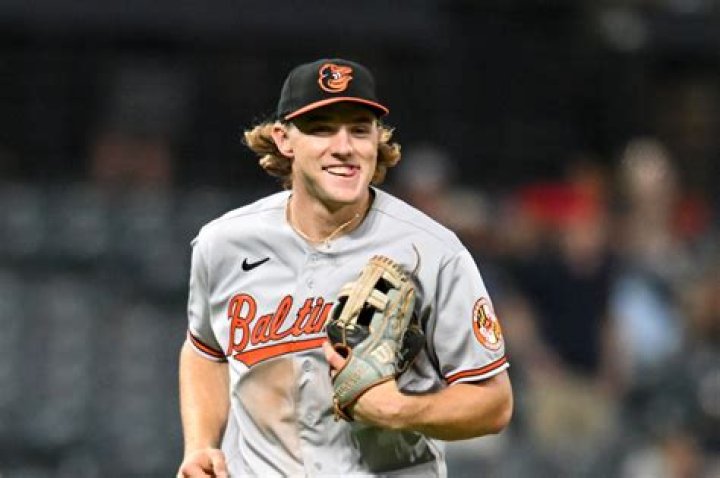 Know Your Orioles 40man Gunnar Henderson Camden Chat