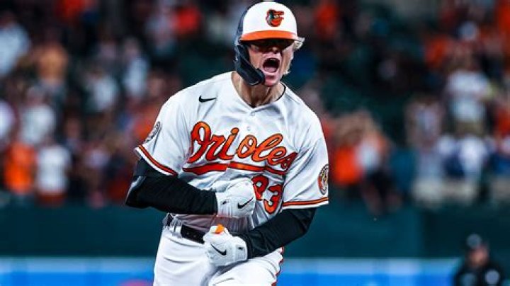 Know Your Orioles 40man Kyle Stowers Camden Chat