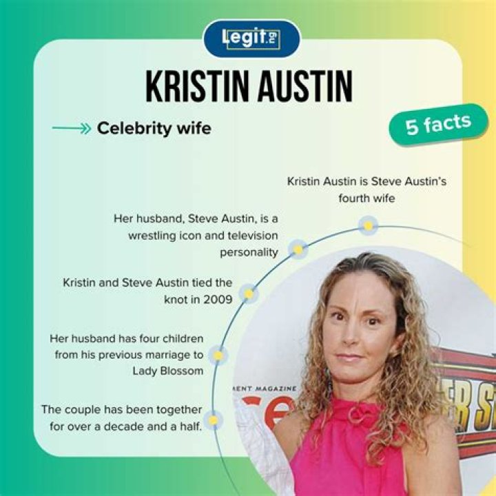 Kristin Austin Biography Facts, Childhood, Family Life & Achievements