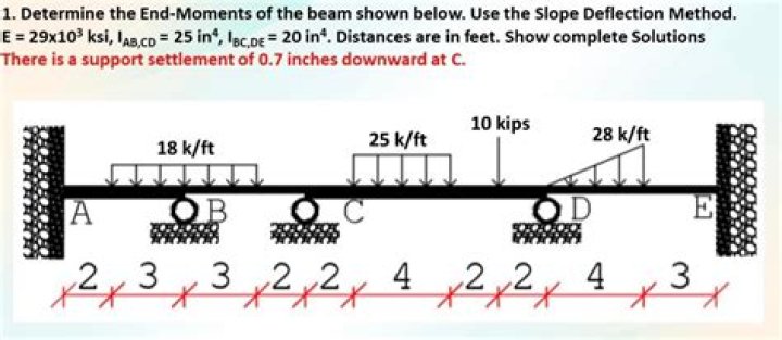KSI AB