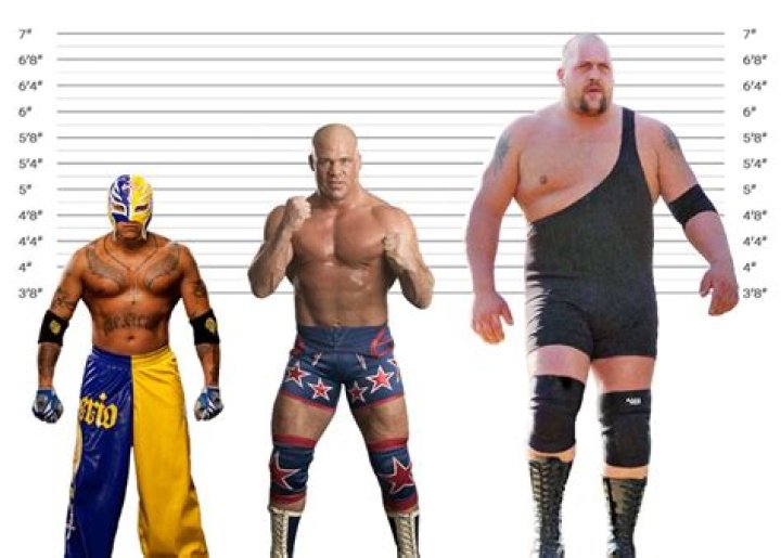 Kurt Angle Height How Tall is He Really? Brie
