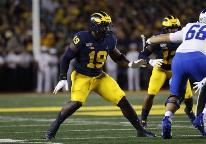 Kwity Paye 2021 NFL Draft Profile