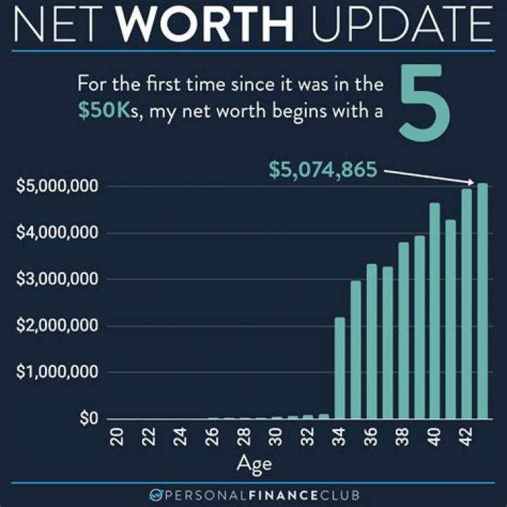 &ldquo;Grypmat &rdquo; Net worth Update (Before & After Shark Tank) Geeks Around