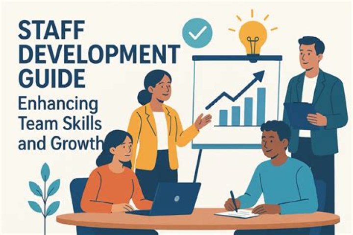 Learning & Development Staff Human Resources UAB