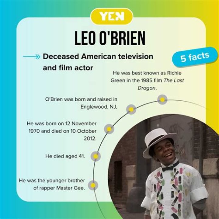 Leo O Brien Official Site for Man Crush Monday MCM Woman Crush