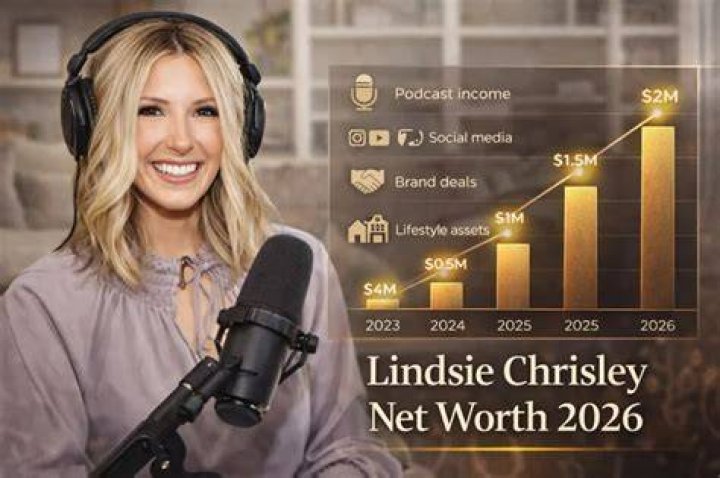 Lindsie Chrisley Net Worth, Biography, Age, Height Angel Messages