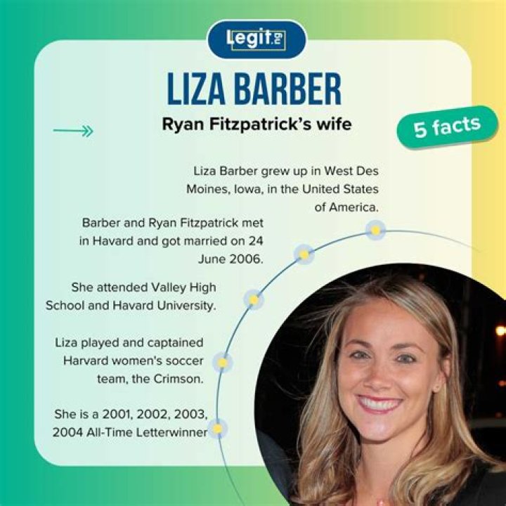 Liza Barber Biography Facts, Childhood, Family Life & Achievements
