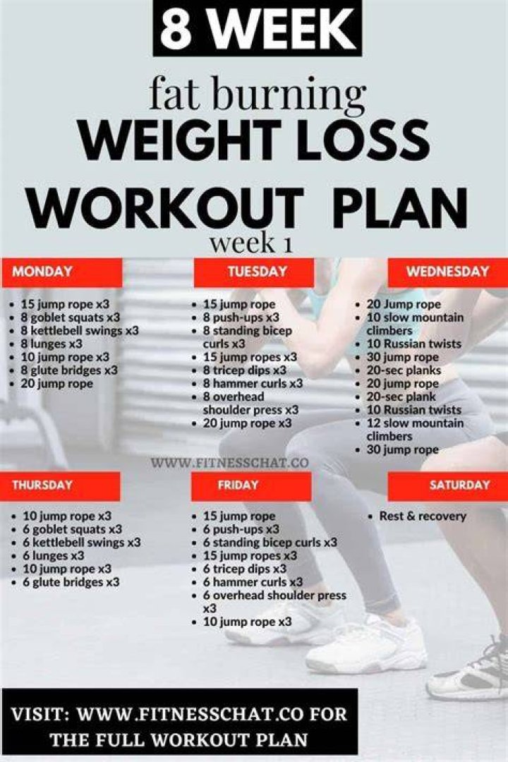 Lizzo Weight Loss Diet, Workout Routine & Transformation Celebrity