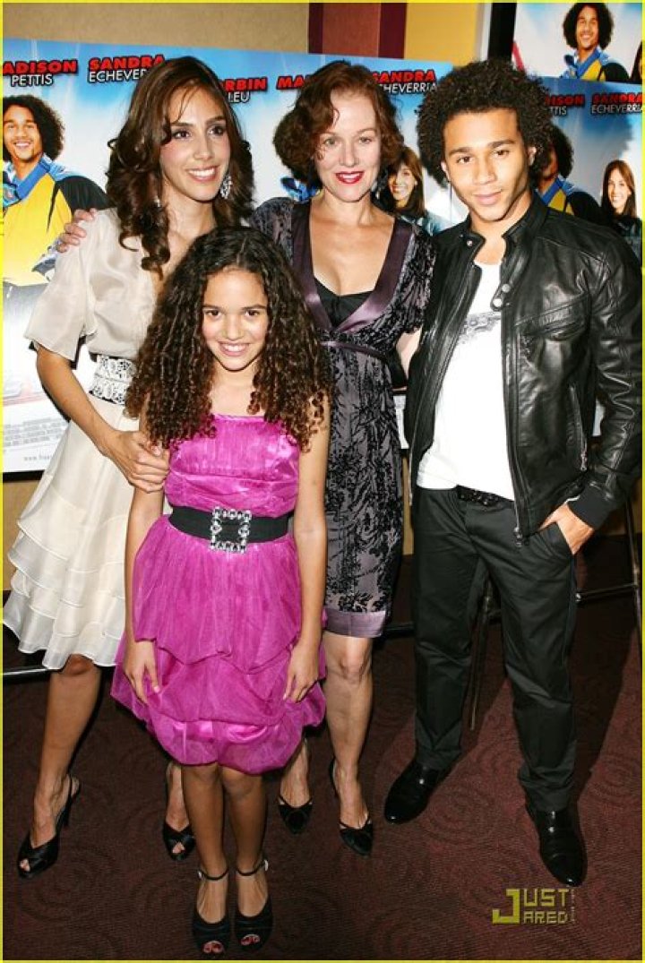 Madison Pettis is Free Style Sweet Photo 300421 Photo Gallery