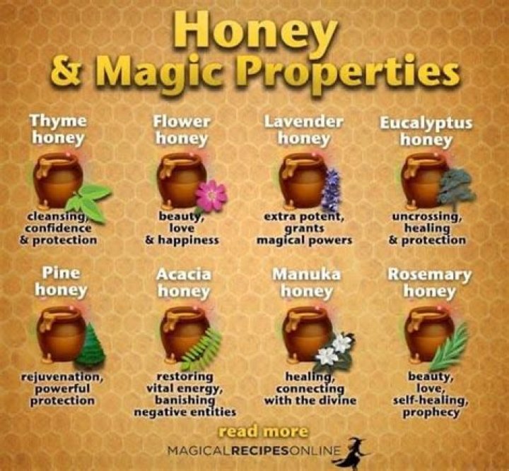 Magic of Honey. A divine substance, a powerful Magic Tool. Herbal