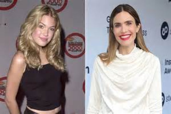 Mandy Moore Career, Shows, Net worth, and a lot more!