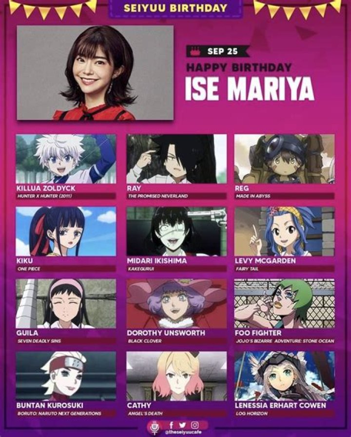 mariya happy birthday.3 december 2023 YouTube