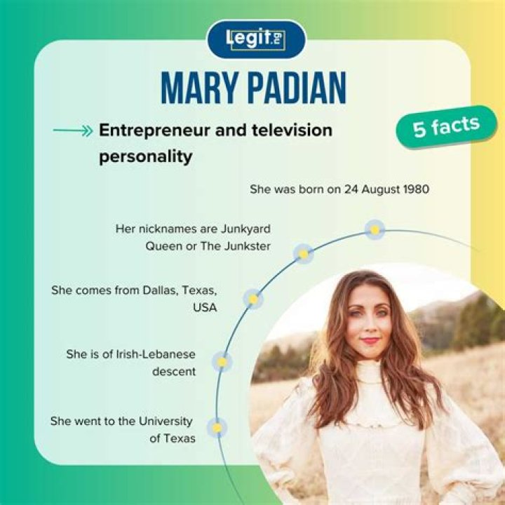 Mary Padian age, career, biography, boyfriend, net worth Kemi Filani News