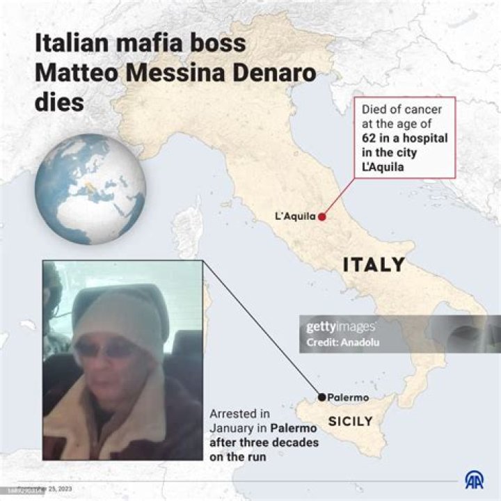 Matteo Messina Denaro Bio, Parents, Children, Wife, Net Worth