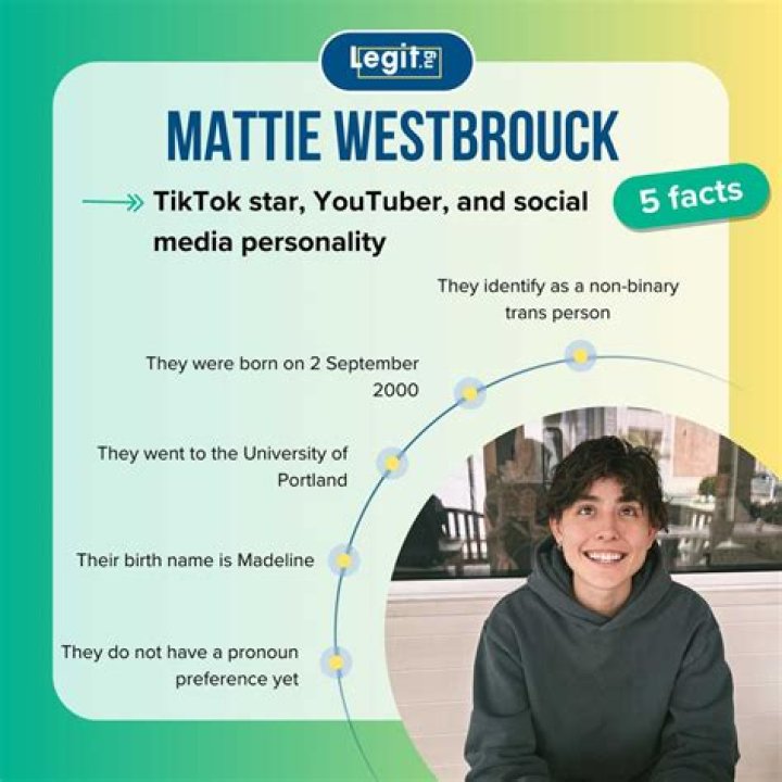 Mattie Westbrouck Bio, Facts, Family Life & Career