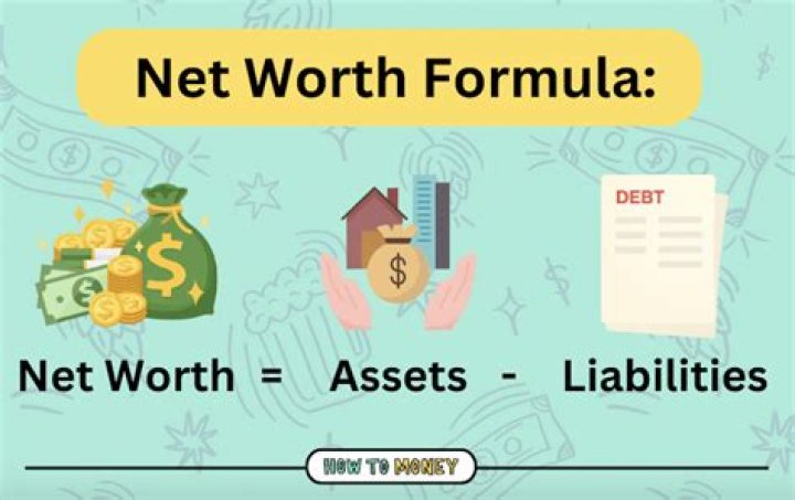 Mazi Vs Net Worth A Comprehensive Comparison For You