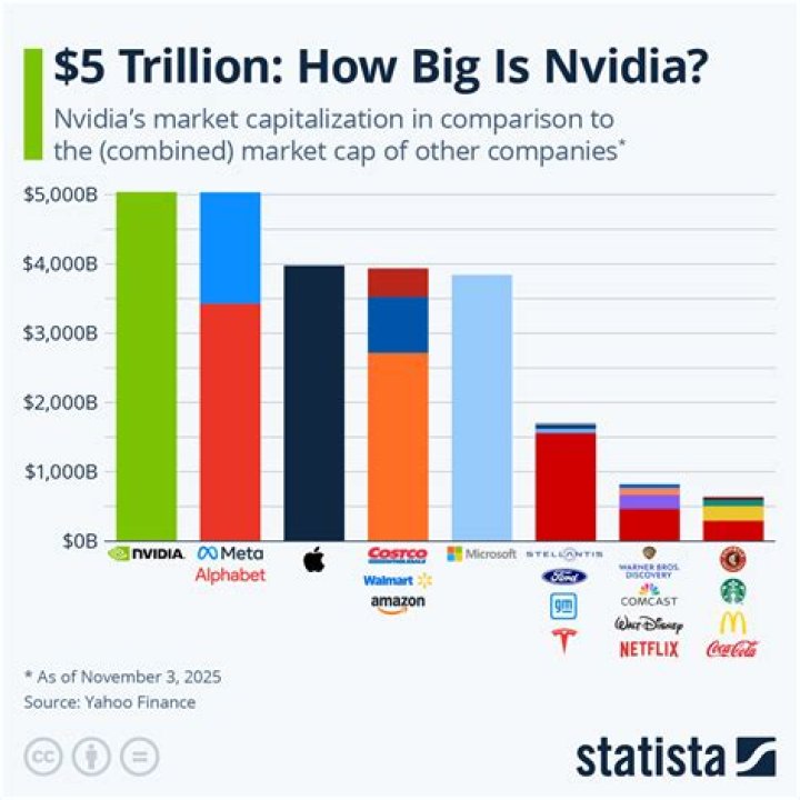 McDonald’s Net Worth in 2022 The Video Ink