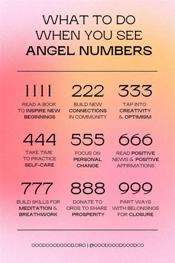 Meaning Angel Number 778 Interpretation Message of the Angels >>