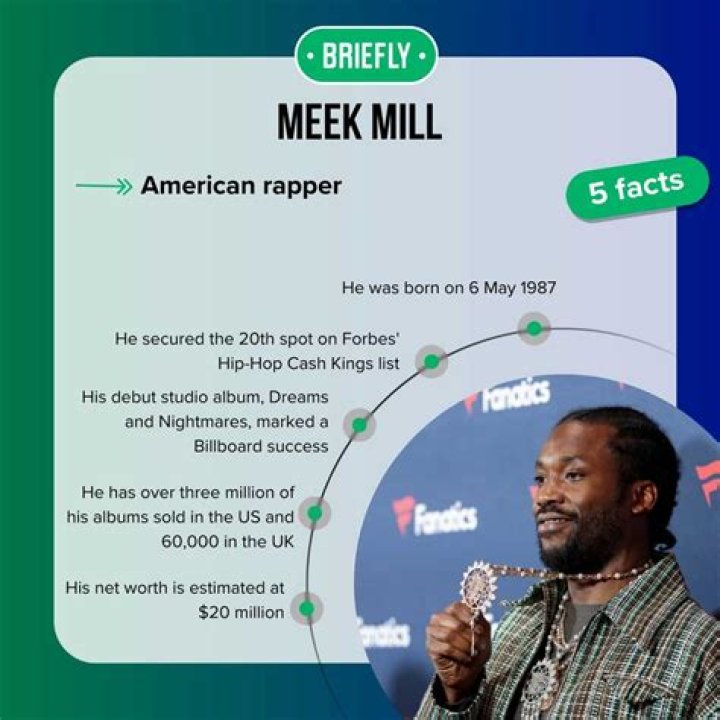 Meek Mill Age, Net Worth, Height, Albums, Hip Hop Career 2023 World