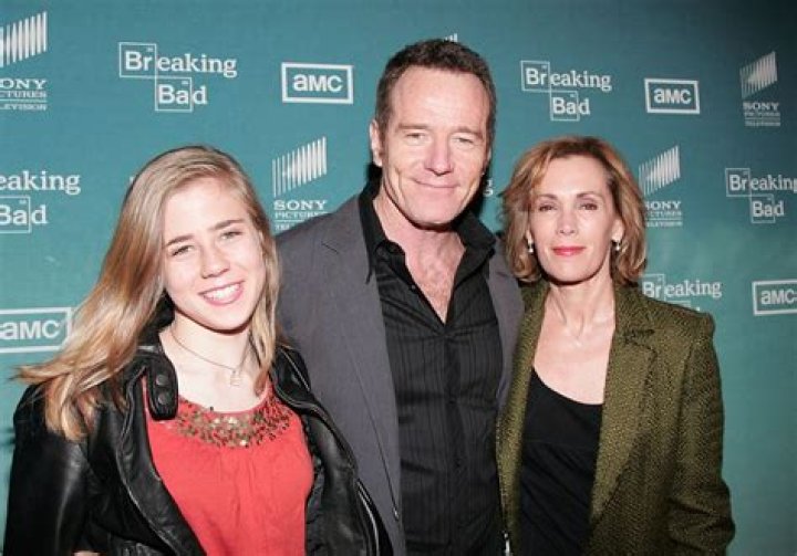 Meet Bryan Cranston Daughter Taylor Dearden, Family Wife