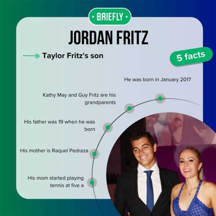 Meet Jordan Fritz, Taylor Fritz&rsquo;s Son