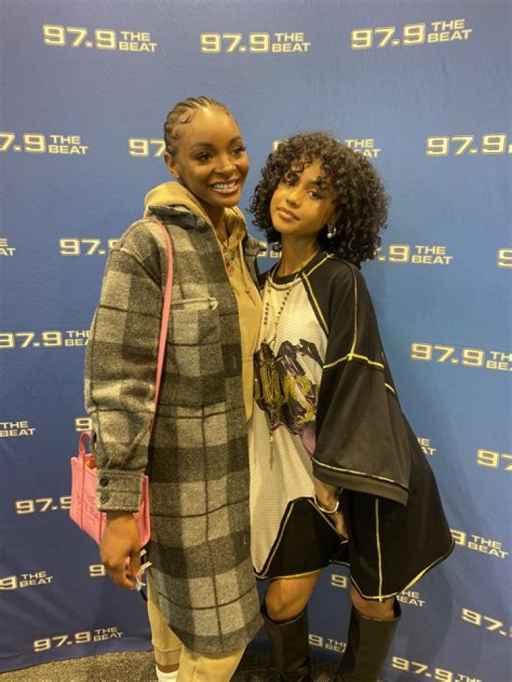 Meet South African Star Tyla [Photos]