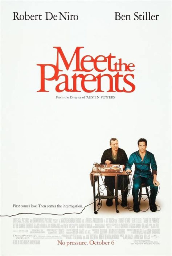 Meet the Parents Star Teri Polo Files for Bankruptcy E! Online AU