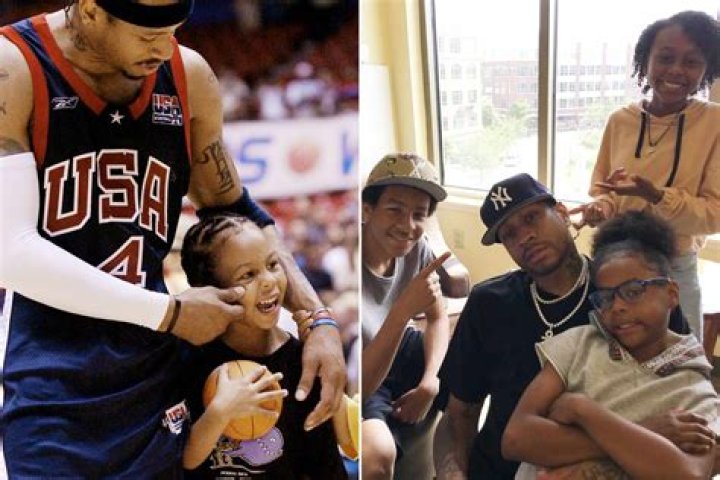 Messiah Lauren Iverson Allen Iverson’s Daughter And Her Life 2024
