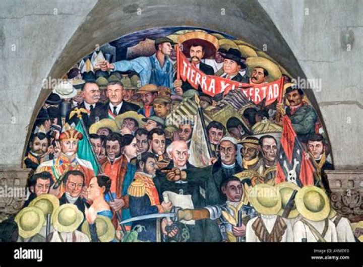 Mexican Artist Diego Rivera's Work on the Rise Antique Trader