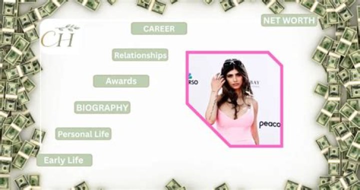 Mia Khalifa Net Worth Age, Husband's Name, Biography, Family