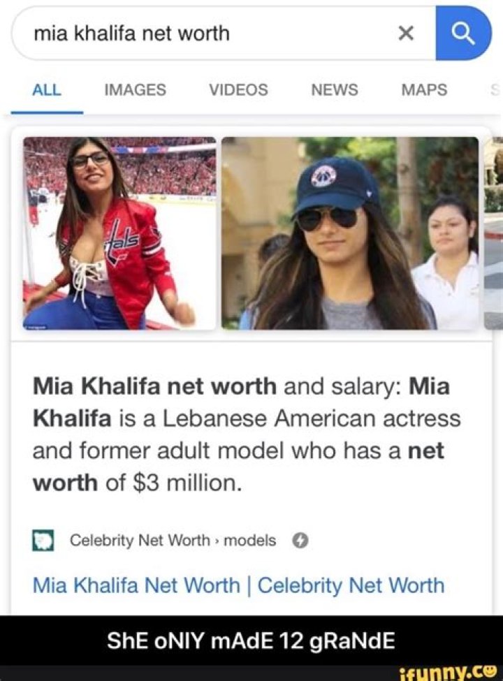 Mia Khalifa Net Worth and in 2023 Women In The World