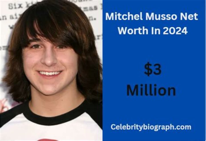 Mitchel Musso Net Worth, Bio, Height, Family, Age, Weight, Wiki 2023