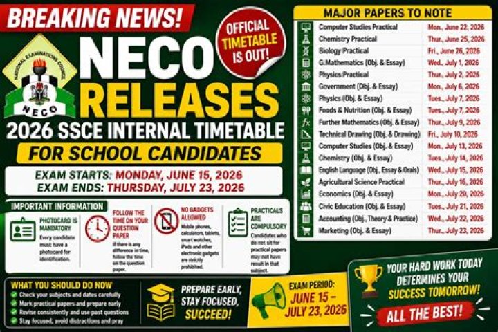 NECO Releases Timetable, Guidelines For 2020 Exams Lagos Post Online