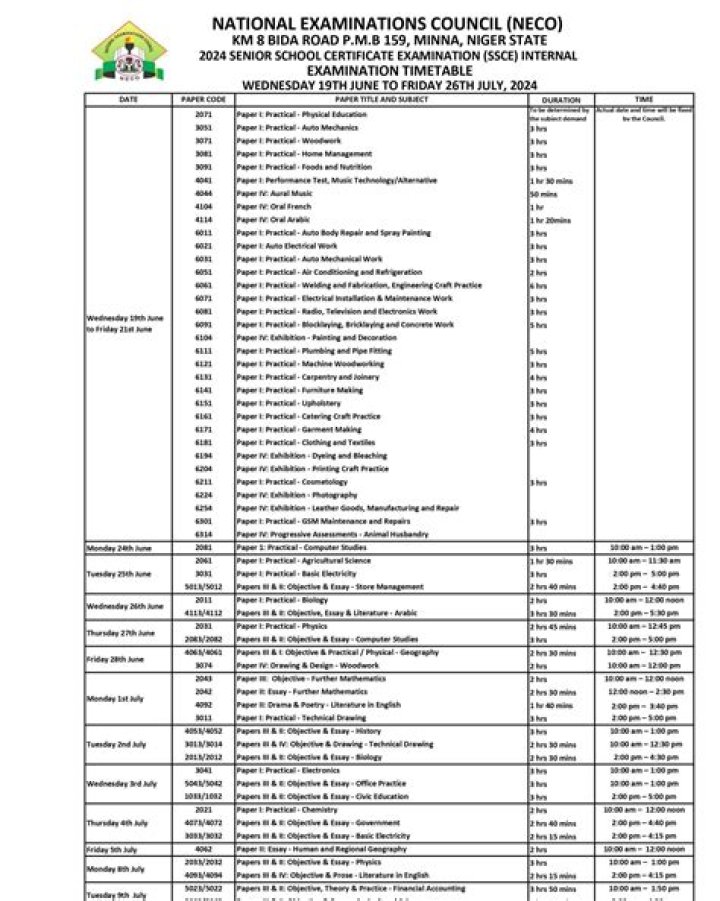 NECO Timetable 2023/2024 Embrace Success in July/August Exams PiggyBank