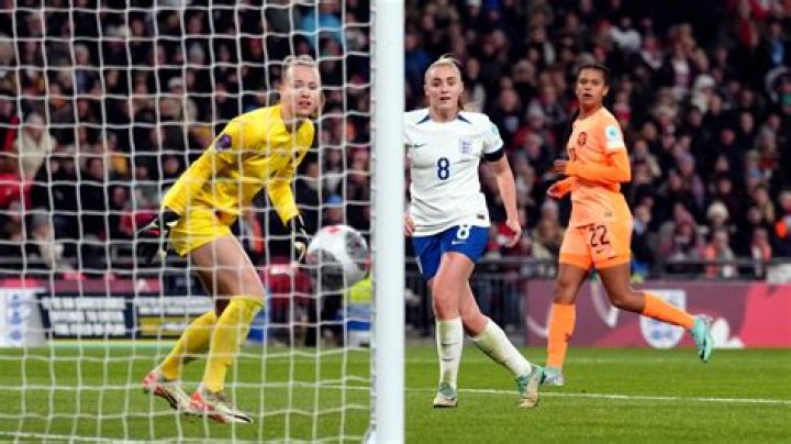 Netherlands vs Switzerland Highlights Women's World Cup Playoff