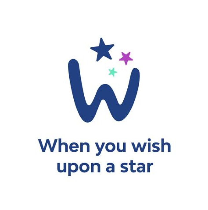 News When you Wish Upon a Star