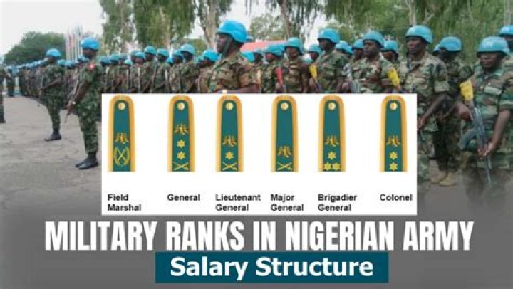 Nigerian Army Ranks and Salary 2023 Update Real Mina