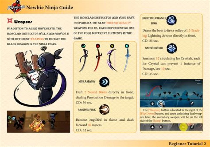 Ninja Must Die Beginner&rsquo;s guide Everything you need to know to get